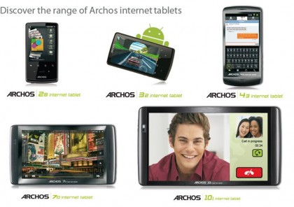 archos tablets