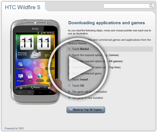 HTC wildfire s Guide HTC wildfire s Guide